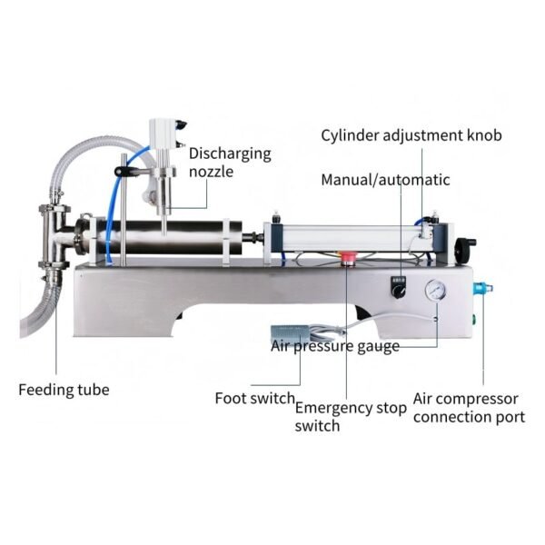 Semi-auto Liquid Filling Machine