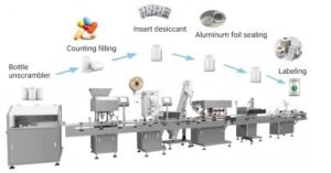 Tablet capsule counting filling line