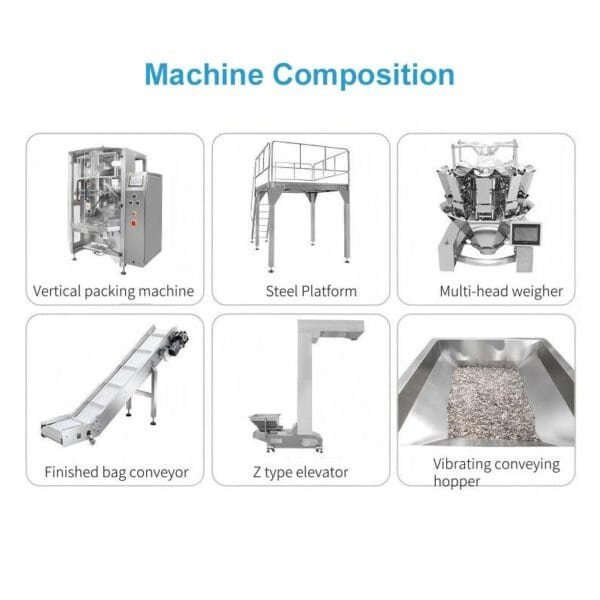 machine composition