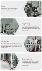 E-liquid Filling Line Details